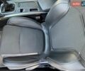 Белый Рено Меган, объемом двигателя 1.6 л и пробегом 176 тыс. км за 14800 $, фото 26 на Automoto.ua