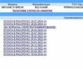 Білий Рено Меган, об'ємом двигуна 1.46 л та пробігом 202 тис. км за 12000 $, фото 2 на Automoto.ua