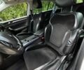 Білий Рено Меган, об'ємом двигуна 1.6 л та пробігом 242 тис. км за 11999 $, фото 15 на Automoto.ua