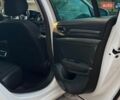 Белый Рено Меган, объемом двигателя 1.46 л и пробегом 260 тыс. км за 13900 $, фото 7 на Automoto.ua
