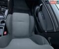 Белый Рено Меган, объемом двигателя 1.46 л и пробегом 197 тыс. км за 10899 $, фото 25 на Automoto.ua