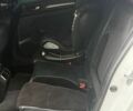 Білий Рено Меган, об'ємом двигуна 1.6 л та пробігом 216 тис. км за 13700 $, фото 10 на Automoto.ua