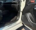 Білий Рено Меган, об'ємом двигуна 1.46 л та пробігом 192 тис. км за 11999 $, фото 34 на Automoto.ua