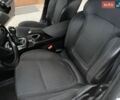 Білий Рено Меган, об'ємом двигуна 1.5 л та пробігом 219 тис. км за 12450 $, фото 30 на Automoto.ua