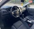 Белый Рено Меган, объемом двигателя 1.5 л и пробегом 189 тыс. км за 12750 $, фото 14 на Automoto.ua