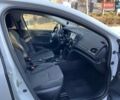 Белый Рено Меган, объемом двигателя 1.46 л и пробегом 312 тыс. км за 11400 $, фото 14 на Automoto.ua