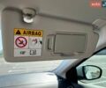 Белый Рено Меган, объемом двигателя 1.46 л и пробегом 190 тыс. км за 12200 $, фото 46 на Automoto.ua