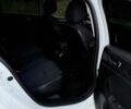 Білий Рено Меган, об'ємом двигуна 1.46 л та пробігом 203 тис. км за 13000 $, фото 18 на Automoto.ua