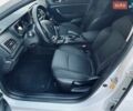 Білий Рено Меган, об'ємом двигуна 1.46 л та пробігом 178 тис. км за 11999 $, фото 36 на Automoto.ua