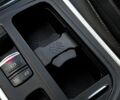 Білий Рено Меган, об'ємом двигуна 1.6 л та пробігом 242 тис. км за 11999 $, фото 35 на Automoto.ua