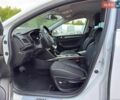 Білий Рено Меган, об'ємом двигуна 1.46 л та пробігом 192 тис. км за 11999 $, фото 30 на Automoto.ua
