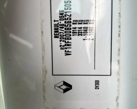 Белый Рено Меган, объемом двигателя 1.5 л и пробегом 208 тыс. км за 14300 $, фото 38 на Automoto.ua