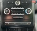 Білий Рено Меган, об'ємом двигуна 1.5 л та пробігом 210 тис. км за 12000 $, фото 22 на Automoto.ua