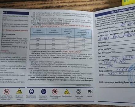 Білий Рено Меган, об'ємом двигуна 1.46 л та пробігом 216 тис. км за 12900 $, фото 22 на Automoto.ua