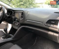 Белый Рено Меган, объемом двигателя 1.46 л и пробегом 188 тыс. км за 12400 $, фото 30 на Automoto.ua