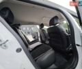 Белый Рено Меган, объемом двигателя 1.5 л и пробегом 198 тыс. км за 17200 $, фото 56 на Automoto.ua