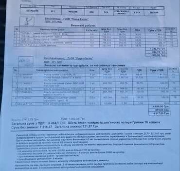 Білий Рено Меган, об'ємом двигуна 1.46 л та пробігом 216 тис. км за 12900 $, фото 20 на Automoto.ua