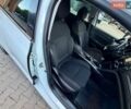 Белый Рено Меган, объемом двигателя 1.6 л и пробегом 221 тыс. км за 10800 $, фото 58 на Automoto.ua