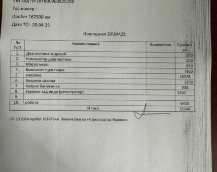 Белый Рено Меган, объемом двигателя 1.5 л и пробегом 163 тыс. км за 13900 $, фото 23 на Automoto.ua