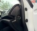 Білий Рено Меган, об'ємом двигуна 1.5 л та пробігом 197 тис. км за 12499 $, фото 34 на Automoto.ua