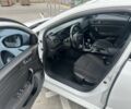 Білий Рено Меган, об'ємом двигуна 1.5 л та пробігом 250 тис. км за 8494 $, фото 9 на Automoto.ua