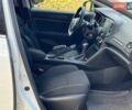 Белый Рено Меган, объемом двигателя 1.5 л и пробегом 250 тыс. км за 10890 $, фото 15 на Automoto.ua