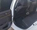Білий Рено Меган, об'ємом двигуна 1.46 л та пробігом 216 тис. км за 12900 $, фото 14 на Automoto.ua