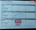 Белый Рено Меган, объемом двигателя 1.5 л и пробегом 168 тыс. км за 13440 $, фото 75 на Automoto.ua