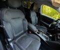 Белый Рено Меган, объемом двигателя 1.46 л и пробегом 216 тыс. км за 12500 $, фото 24 на Automoto.ua
