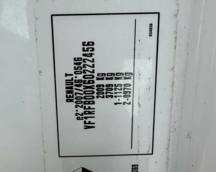 Белый Рено Меган, объемом двигателя 1.6 л и пробегом 217 тыс. км за 12900 $, фото 26 на Automoto.ua