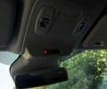 Белый Рено Меган, объемом двигателя 1.46 л и пробегом 216 тыс. км за 12500 $, фото 42 на Automoto.ua