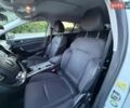 Білий Рено Меган, об'ємом двигуна 1.46 л та пробігом 252 тис. км за 10777 $, фото 42 на Automoto.ua