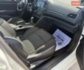 Белый Рено Меган, объемом двигателя 1.5 л и пробегом 90 тыс. км за 15600 $, фото 53 на Automoto.ua