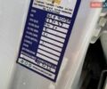 Белый Рено Меган, объемом двигателя 1.46 л и пробегом 183 тыс. км за 13400 $, фото 17 на Automoto.ua