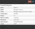 Білий Рено Меган, об'ємом двигуна 1.5 л та пробігом 168 тис. км за 14200 $, фото 33 на Automoto.ua