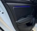 Белый Рено Меган, объемом двигателя 1.46 л и пробегом 198 тыс. км за 13750 $, фото 70 на Automoto.ua