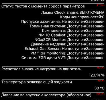 Белый Рено Меган, объемом двигателя 1.46 л и пробегом 136 тыс. км за 16500 $, фото 142 на Automoto.ua