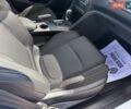 Белый Рено Меган, объемом двигателя 1.5 л и пробегом 90 тыс. км за 15600 $, фото 57 на Automoto.ua
