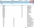 Белый Рено Меган, объемом двигателя 1.46 л и пробегом 155 тыс. км за 14000 $, фото 33 на Automoto.ua