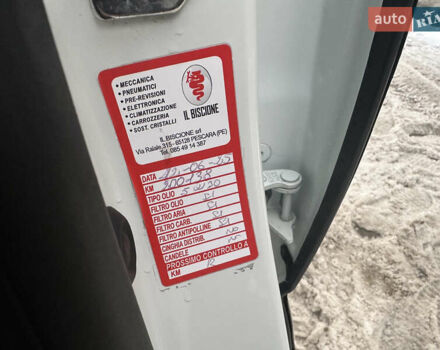 Білий Рено Меган, об'ємом двигуна 1.5 л та пробігом 210 тис. км за 13200 $, фото 39 на Automoto.ua