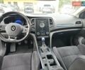 Белый Рено Меган, объемом двигателя 1.46 л и пробегом 210 тыс. км за 15200 $, фото 30 на Automoto.ua