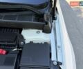 Белый Рено Меган, объемом двигателя 1.46 л и пробегом 139 тыс. км за 14200 $, фото 34 на Automoto.ua