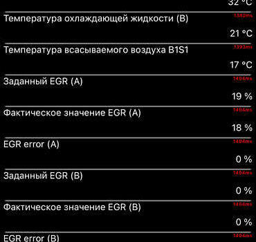 Белый Рено Меган, объемом двигателя 1.46 л и пробегом 136 тыс. км за 16500 $, фото 144 на Automoto.ua