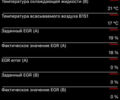 Белый Рено Меган, объемом двигателя 1.46 л и пробегом 136 тыс. км за 16500 $, фото 144 на Automoto.ua