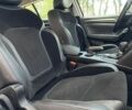 Білий Рено Меган, об'ємом двигуна 1.46 л та пробігом 198 тис. км за 12350 $, фото 79 на Automoto.ua