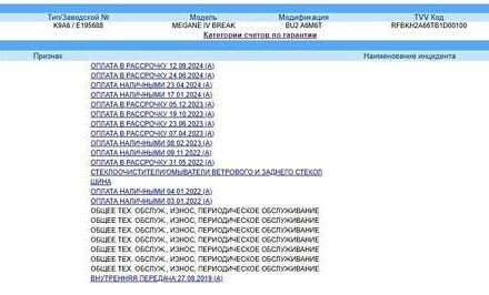 Білий Рено Меган, об'ємом двигуна 1.5 л та пробігом 168 тис. км за 14200 $, фото 34 на Automoto.ua