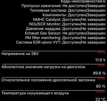 Белый Рено Меган, объемом двигателя 1.46 л и пробегом 136 тыс. км за 16500 $, фото 143 на Automoto.ua