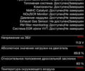 Белый Рено Меган, объемом двигателя 1.46 л и пробегом 136 тыс. км за 16500 $, фото 143 на Automoto.ua