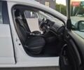 Белый Рено Меган, объемом двигателя 1.5 л и пробегом 144 тыс. км за 16500 $, фото 66 на Automoto.ua