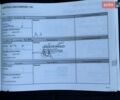 Белый Рено Меган, объемом двигателя 1.5 л и пробегом 137 тыс. км за 15950 $, фото 94 на Automoto.ua